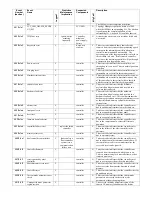 Preview for 23 page of HP StorageWorks 7100 - Virtual Array Appendix