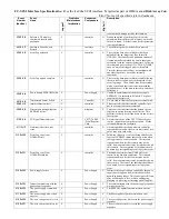 Preview for 24 page of HP StorageWorks 7100 - Virtual Array Appendix