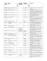 Preview for 25 page of HP StorageWorks 7100 - Virtual Array Appendix