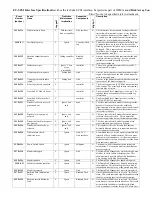 Preview for 26 page of HP StorageWorks 7100 - Virtual Array Appendix