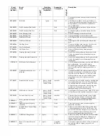 Preview for 27 page of HP StorageWorks 7100 - Virtual Array Appendix