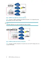 Предварительный просмотр 24 страницы HP Storageworks 8100 - enterprise virtual array User Manual