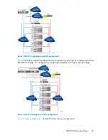 Предварительный просмотр 25 страницы HP Storageworks 8100 - enterprise virtual array User Manual