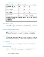 Предварительный просмотр 28 страницы HP Storageworks 8100 - enterprise virtual array User Manual