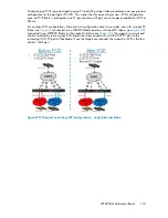 Предварительный просмотр 115 страницы HP Storageworks 8100 - enterprise virtual array User Manual