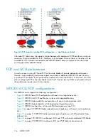 Предварительный просмотр 116 страницы HP Storageworks 8100 - enterprise virtual array User Manual