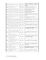 Предварительный просмотр 336 страницы HP Storageworks 8100 - enterprise virtual array User Manual