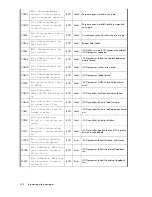 Предварительный просмотр 338 страницы HP Storageworks 8100 - enterprise virtual array User Manual