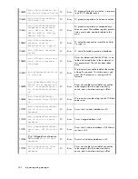 Предварительный просмотр 342 страницы HP Storageworks 8100 - enterprise virtual array User Manual