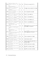 Предварительный просмотр 346 страницы HP Storageworks 8100 - enterprise virtual array User Manual