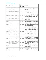 Предварительный просмотр 352 страницы HP Storageworks 8100 - enterprise virtual array User Manual