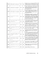 Предварительный просмотр 353 страницы HP Storageworks 8100 - enterprise virtual array User Manual