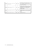 Предварительный просмотр 354 страницы HP Storageworks 8100 - enterprise virtual array User Manual