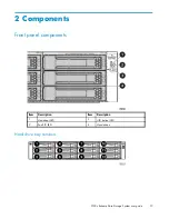 Preview for 13 page of HP StorageWorks 9100 - Extreme Data Storage System User Manual