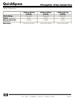 Preview for 3 page of HP StorageWorks AF202A Quickspecs