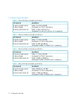 Preview for 10 page of HP StorageWorks DLT VS80 User'S And Service Manual