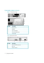 Preview for 12 page of HP StorageWorks DLT VS80 User'S And Service Manual