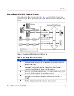 Preview for 21 page of HP StorageWorks e1200-160 User Manual