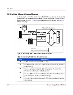 Preview for 22 page of HP StorageWorks e1200-160 User Manual