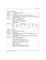 Preview for 163 page of HP StorageWorks Edge Switch 2/12 Service Manual