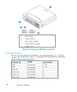 Preview for 58 page of HP StorageWorks ESL E Series Unpacking And Installation Manual