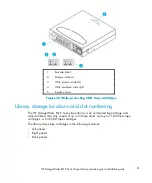 Preview for 61 page of HP StorageWorks ESL E Series Unpacking And Installation Manual