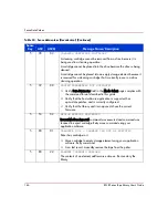 Preview for 146 page of HP StorageWorks ESL E-Series User Manual