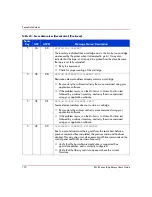 Preview for 150 page of HP StorageWorks ESL E-Series User Manual