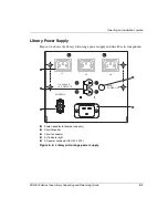 Предварительный просмотр 19 страницы HP StorageWorks ESL9000 Series Manual