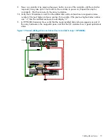 Preview for 13 page of HP StorageWorks EVA6400 Installation Instructions Manual