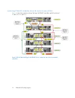 Предварительный просмотр 2 страницы HP StorageWorks EVA6400 Installation Manual