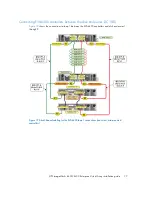 Предварительный просмотр 5 страницы HP StorageWorks EVA6400 Installation Manual