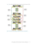 Предварительный просмотр 7 страницы HP StorageWorks EVA6400 Installation Manual