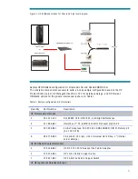 Preview for 4 page of HP StorageWorks FCA2214DC Implementation Manual