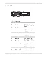 Preview for 37 page of HP StorageWorks Modular Smart Array 500 System Maintenance And Service Manual