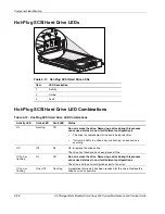 Preview for 40 page of HP StorageWorks Modular Smart Array 500 System Maintenance And Service Manual