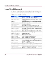 Предварительный просмотр 908 страницы HP StorageWorks MSA 2/8 - SAN Switch Reference Manual