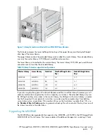 Предварительный просмотр 21 страницы HP StorageWorks MSL2024 User'S And Service Manual