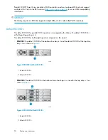 Предварительный просмотр 24 страницы HP StorageWorks MSL2024 User'S And Service Manual