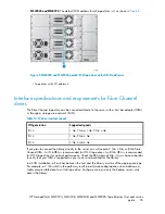 Предварительный просмотр 25 страницы HP StorageWorks MSL2024 User'S And Service Manual