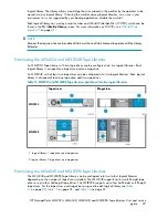 Предварительный просмотр 29 страницы HP StorageWorks MSL2024 User'S And Service Manual