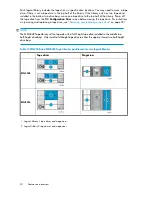 Предварительный просмотр 30 страницы HP StorageWorks MSL2024 User'S And Service Manual