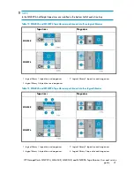 Предварительный просмотр 31 страницы HP StorageWorks MSL2024 User'S And Service Manual