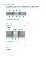 Предварительный просмотр 32 страницы HP StorageWorks MSL2024 User'S And Service Manual