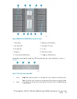 Предварительный просмотр 33 страницы HP StorageWorks MSL2024 User'S And Service Manual