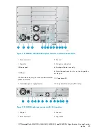 Предварительный просмотр 35 страницы HP StorageWorks MSL2024 User'S And Service Manual