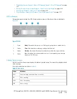 Предварительный просмотр 105 страницы HP StorageWorks MSL2024 User'S And Service Manual