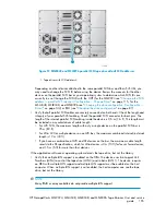 Предварительный просмотр 155 страницы HP StorageWorks MSL2024 User'S And Service Manual