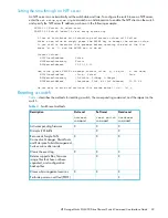 Предварительный просмотр 49 страницы HP StorageWorks SN6000 Command Line Interface Manual