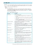 Preview for 201 page of HP StorageWorks SN6000 Command Line Interface Manual